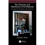 The Chemistry and Mechanism of Art Materials
