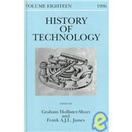 History of Technology