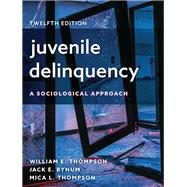 JUVENILE DELINQUENCY