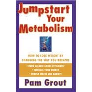 Jumpstart Your Metabolism How To Lose Weight By Changing The Way You Breathe