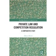 Private Law and Competition Regulation