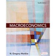 Macroeconomics