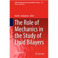 The Role of Mechanics in the Study of Lipid Bilayers