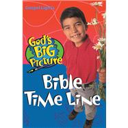 God's Big Picture Bible Timeline