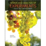 DESIGN & ANALYSIS OF EXPERIMENTS