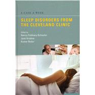 A Case a Week: Sleep Disorders from the Cleveland Clinic