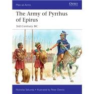 The Army of Pyrrhus of Epirus