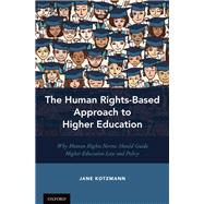 The Human Rights-Based Approach to Higher Education
