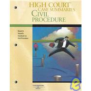 High Court Case Summaries on Civil Procedure