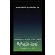 Human Rights and the Private Sphere: A Comparative Study