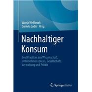Nachhaltiger Konsum