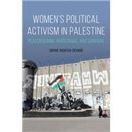Women's Political Activism in Palestine