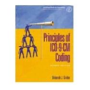 Principles of Icd-9-Cm Coding