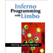 Inferno Programming With Limbo