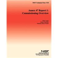 Nist Technical Note 1725 Annex 47 Report 1