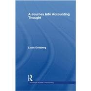 A Journey into Accounting Thought