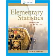WebAssign Homework Instant Access for Pfenning's Elementary Statistics: Looking at the Big Picture, Single-Term