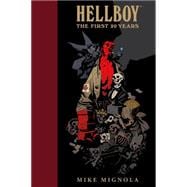 Hellboy