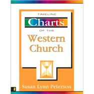 Timeline Charts of the Western Church