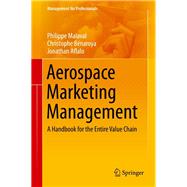 Aerospace Marketing Management