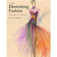 Illustrating Fashion Bundle Book + Studio Access Card