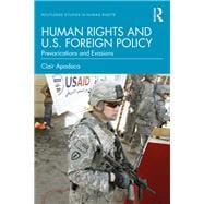 Understanding U.S. Human Rights Policy: The Paradox Continues