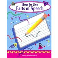 How to Use Parts of Speech