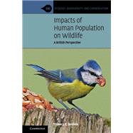 Impacts of Human Population on Wildlife
