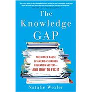 The Knowledge Gap