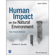 Human Impact on the Natural Environment