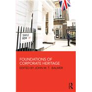 Foundations of Corporate Heritage