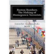 Boston Bombers