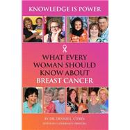 Knowledge Is Power: What Every Woman Should Know About Breast Cancer