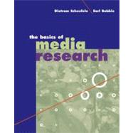 The Basics Of Media Research