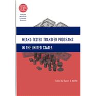 Means-Tested Transfer Programs in the United States