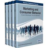 Marketing and Consumer Behavior