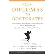 From Diplomas to Doctorates