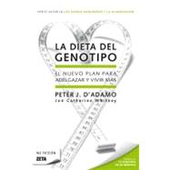 La dieta del genotipo / The Genotype Diet