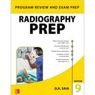 Radiography PREP (Program Review and Exam Preparation