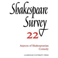 Shakespeare Survey