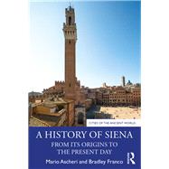 The History of Siena: From Its Origins to the Modern Day