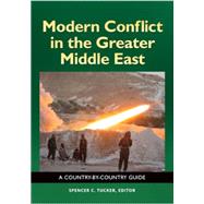Modern Conflict in the Greater Middle East