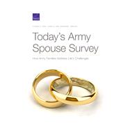 Today's Army Spouse Survey