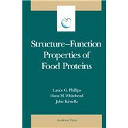 Structure-Function Properties of Food Proteins