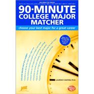90-minute College Major Matcher: Choose Your Best Major for a Great Career