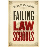 Failing Law Schools