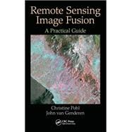 Remote Sensing Image Fusion