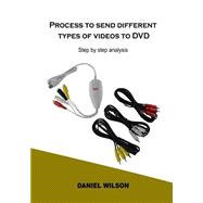 Process to Send Different Types of Videos to Dvd