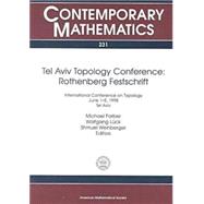 Tel Aviv Topology Conference