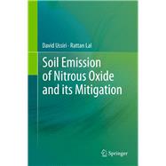 Soil Emission of Nitrous Oxide and Its Mitigation